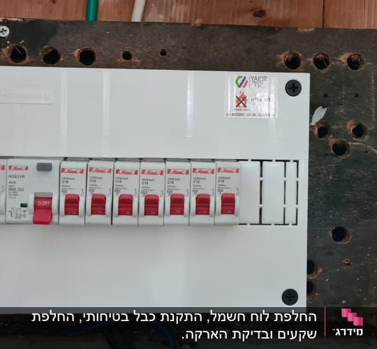 לוח חשמל עם מפסקים אדומים על קיר עץ